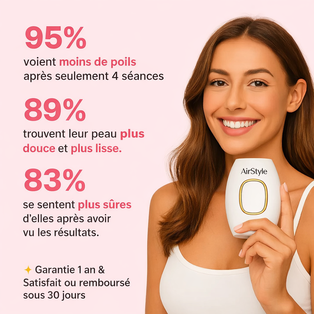 Épilateur IPL AirStyle® – Épilation Définitive Corps & Visage