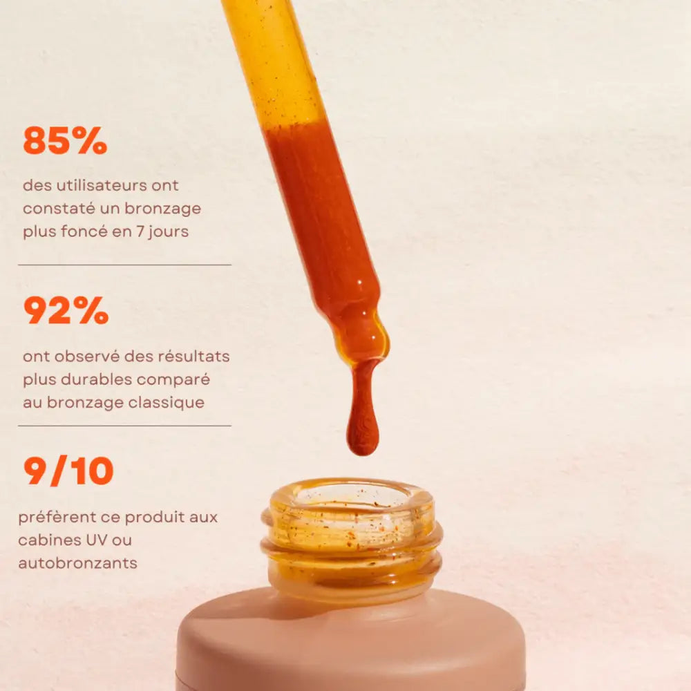 Bronzage naturel sans crème – Gouttes autobronzantes | AirStyle® skin